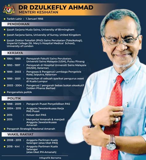 Asuransi kesehatan terbaik umumnya memiliki jaringan rumah sakit rekanan luas. #Inikalilah: Senarai Barisan Menteri Kabinet Malaysia ...
