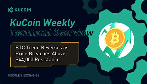KuCoin Weekly Technical Overview BTC Trend Reverses As Price Breaches