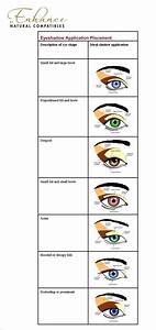 The Eyes Have It How To Apply Eyeshadow Colours According To Your Eye