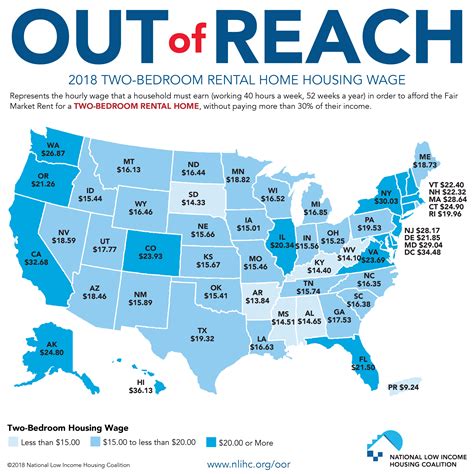 Average cost of 2 bedroom apartment in san francisco. The Hourly Salary You Need to Afford a 2-Bedroom Rental in ...