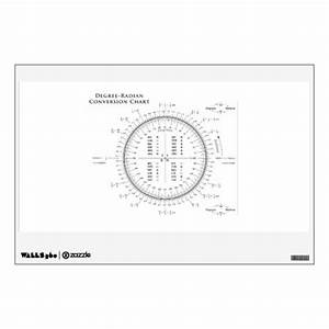 Degree Radian Conversion Chart With Pi And Tau Wall Decals