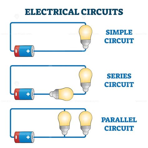 Electrical Circuits Vector Illustration Vectormine