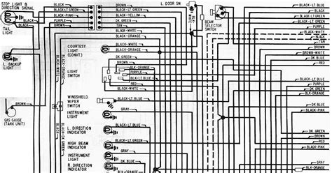1964 Chevrolet Chevelle Wiring Diagram All About Wiring Diagrams