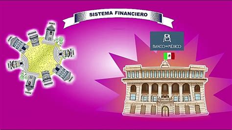 El banco nacional de costa rica les da la bienvenida a su página oficial, estamos para servirles en lo que esté a nuestro alcance. Evolución del sistema financiero en México Elaborado por ...
