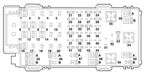 Fuse panel layout diagram parts: 96 Mazda B2300 Fuse Box Diagram - Wiring Diagram Schemas