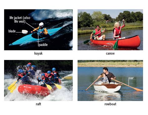 Raft Noun Definition Pictures Pronunciation And Usage Notes