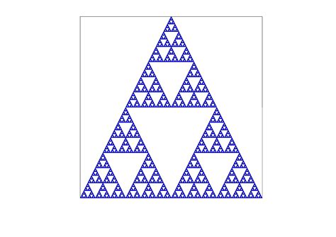 Https://tommynaija.com/draw/how To Draw A Triangle In Gimp