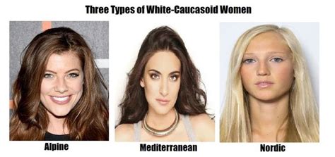 Three Types Of White Caucasoid Women By Italiandragon96 Women Dark