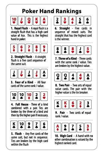 Maybe you would like to learn more about one of these? Play and win online: 5 Card Poker Hands From A Standard Deck