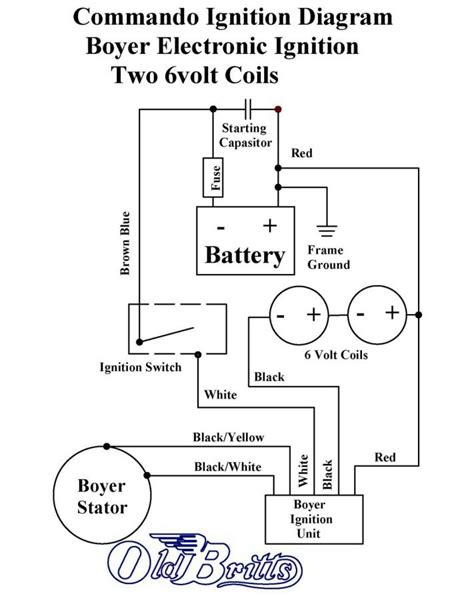 Farmall Cub Wiring Schematic