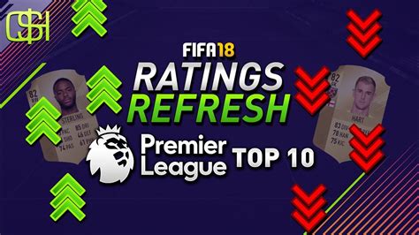 TOP RATINGS REFRESH I PREMIER LEAGUE UPGRADE AND DOWNGRADE PREDICTIONS FIFA ULTIMATE