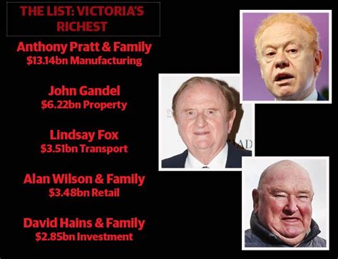 Victorias Richest People The List Names Australias Wealthiest