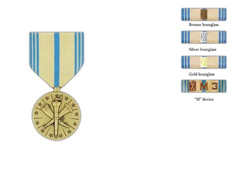 Medals Of America Armed Forces Reserve Medal 海兵隊 陽極酸化処理 期間限定