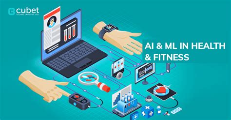 Implementing Machine Learning And Ai In Health And Fitness Blog