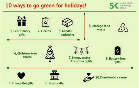 10 Ways To Go Green For Holidays Sustainability Knowledge Group