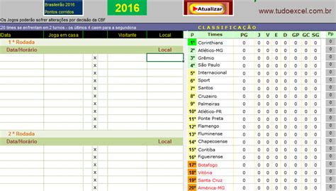 Acesse todas as notícias sobre tabela brasileirão aqui no futebolstats.com.br. Tabela do Campeonato Brasileiro 2016 | Tudo Excel