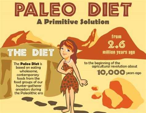 all you need to know about the popular paleo diet
