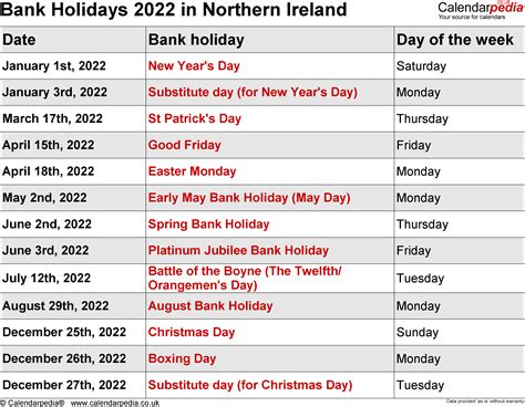 Bank Holidays 2022 68gz8ovcjmj0mm See All Uk Bank Holidays In 2022