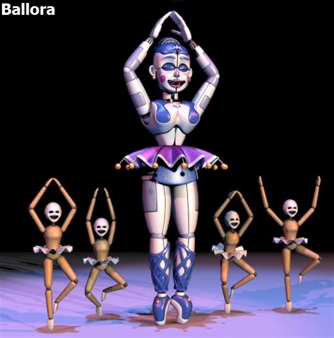Ballora And The Mini Balloras Five Nights At Freddys Know Your Meme