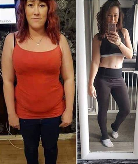 How To Use Huel For Weight Loss Weightlosslook