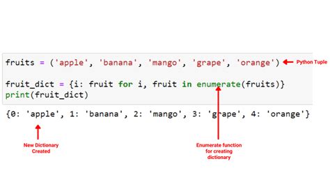 Python Enumerate An Explanation With Examples