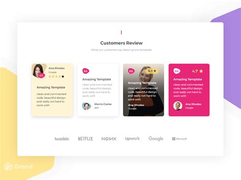 Customers Reviews By Grona Studio On Dribbble