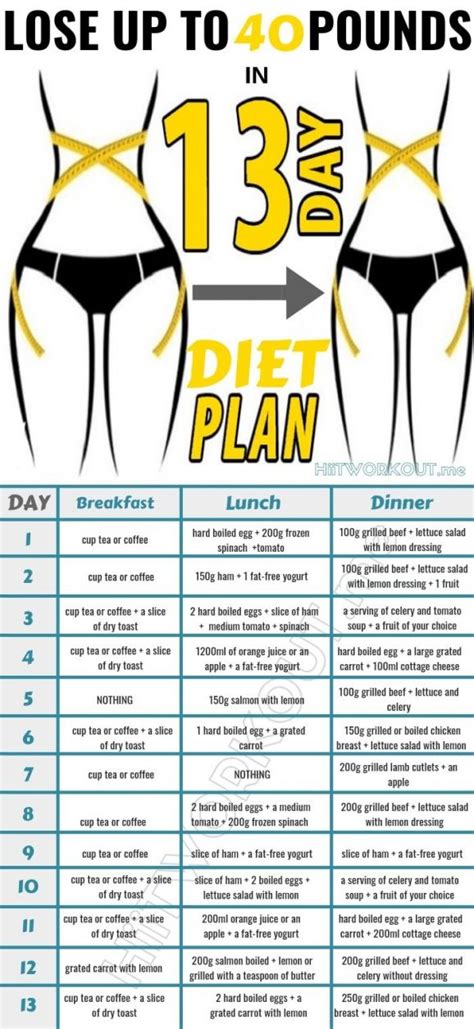 13 Day Diet Help You To Lose Up 40 Pounds In 2 Weeks Dietplan 13 Day