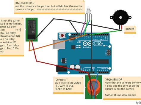 Arduino Carbon Monoxide Detector Alarm With Relay Arduino Project Hub