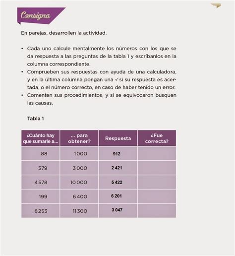 X³+x²−x calcule el grado absoluto de un polinomio. Libro De Matematicas 4 Grado Contestado Pagina 97 ...