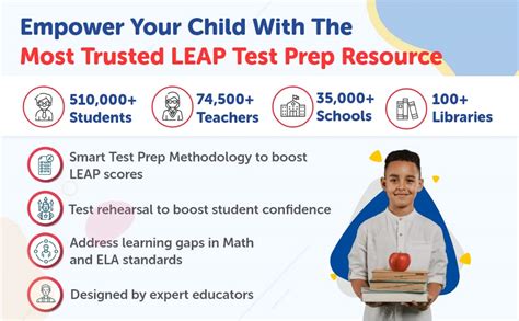Leap Test Prep Grade 8 English Language Arts Literacy Ela Practice