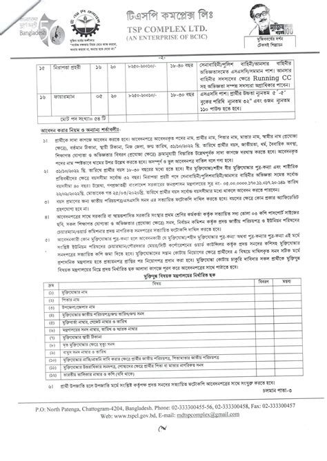 TSP Complex Limited TSPCL Job Circular 2024 - tspcl.gov.bd Apply - BD