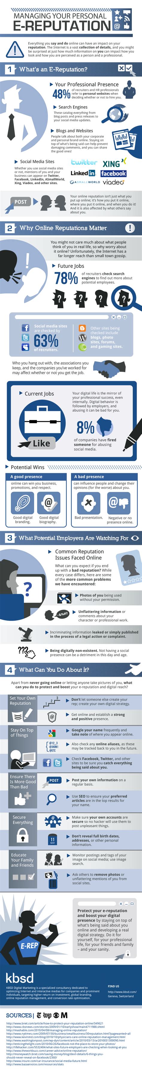 Maeva considine july 13, 2020 updated october 5, 2020. Protecting Your Online Reputation: 4 Things You Need to ...