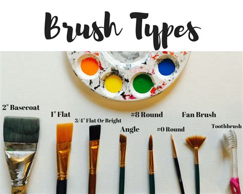 Acrylic Painting Brush Techniques Step By Step Painting