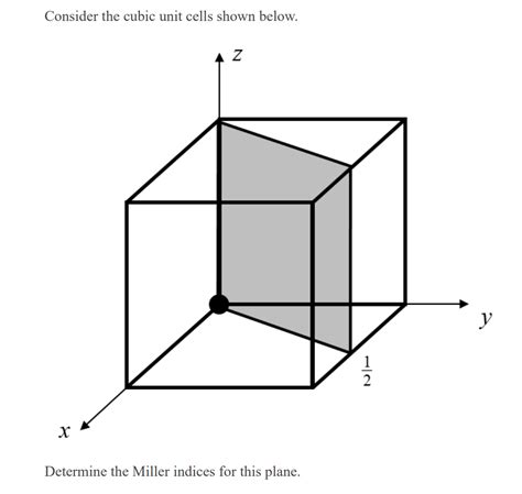 solved-consider-the-cubic-unit-cells-shown-below-determi