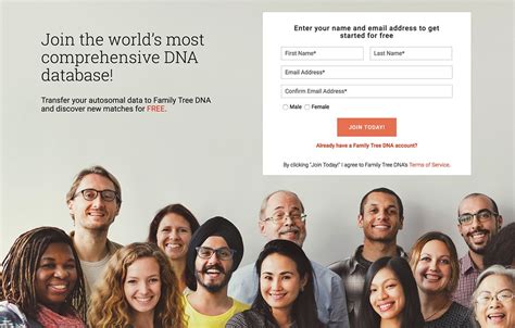 All Matches Now FREE at Family Tree DNA for Transfer Kits ...