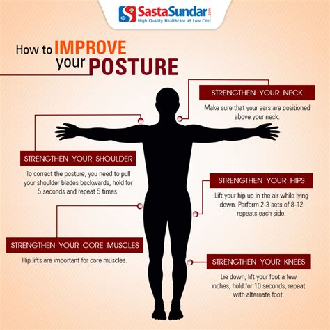 How To Improve Your Posture Visually