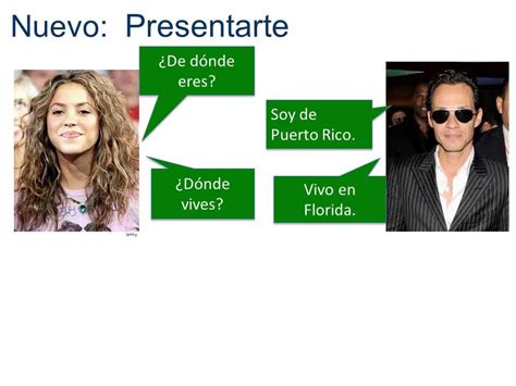 All powerpoints come with audio of any spanish words or phrases w lo activities to understand what a greeting is intro: Introducing yourself in Spanish - YouTube