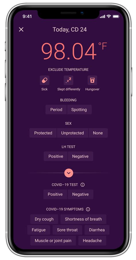 Natural cycles, the fda approved digital birth control app, has come under scrutiny in the past few months. Track coronavirus symptoms via contraceptive app Natural ...