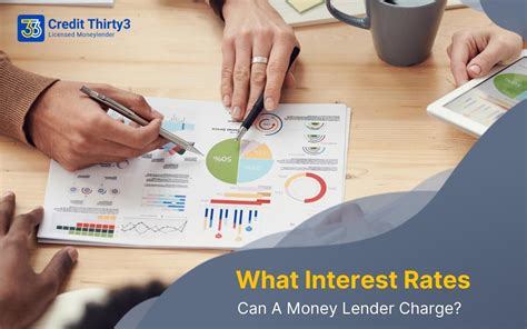 What Do You Know About Money Lender Interest Rates