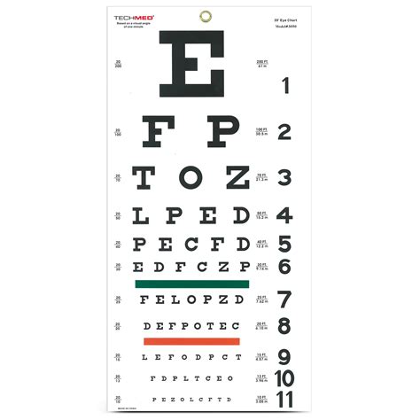 Dukal Snellen Eye Test Chart Tm3050