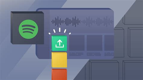 How To Upload Your Podcast To Spotify In 6 Clear Steps Rev Blog