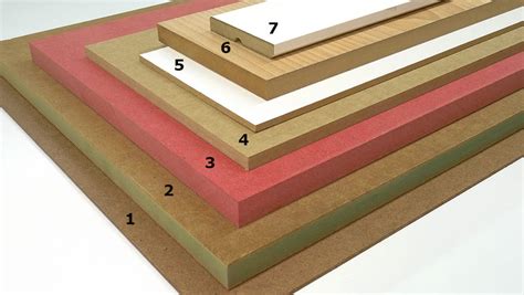 Types Of Mdf Boards For Woodworking Paoson Blog