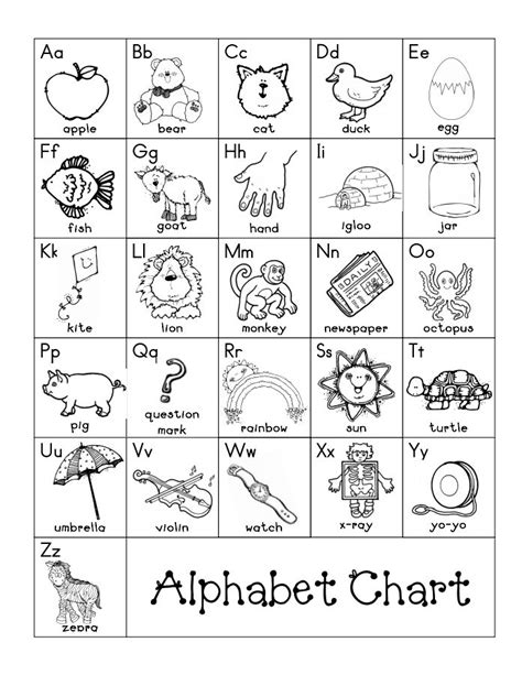 Alphabet Chartpdf Folders For The Classroom Pinterest Best