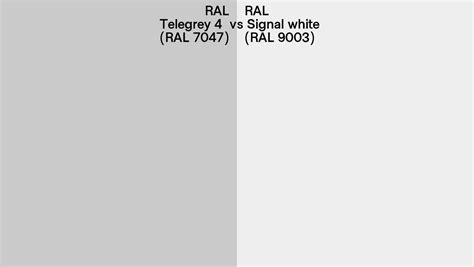 Ral Telegrey Vs Signal White Side By Side Comparison