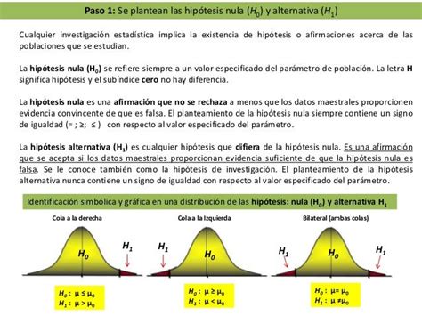Prueba De Hipótesis Para Distribuciones Normal Y T Student Presenta