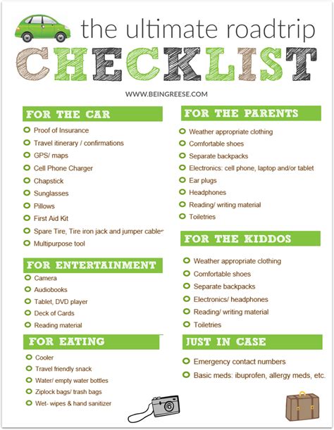 Road Trip Checklist Free Printable Road Trip Car Checklist To Prepare