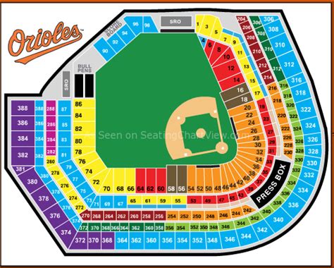 Oriole Park At Camden Yards Baltimore Md Seating Chart View