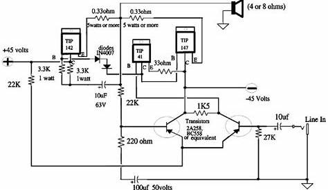 150W Power Amplifier - Schematic Design
