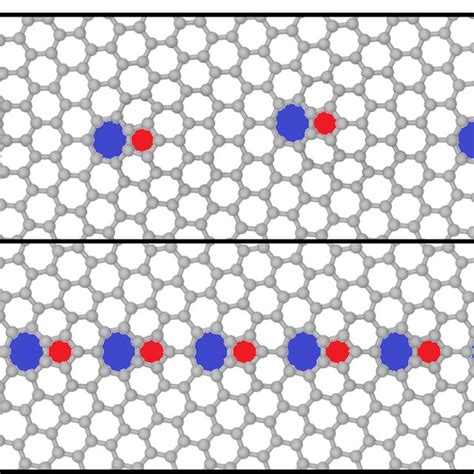 Graphene Grain Boundaries With 1 0 Dislocations A 10993 And