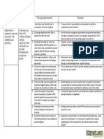 We did not find results for: Nursing Care Plan for Ineffective Breastfeeding NCP ...